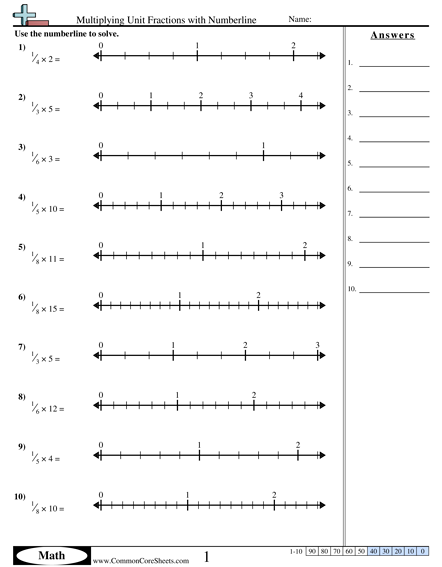 4.nf.4a Worksheets - Multiplying Unit Fractions with Numberlines worksheet